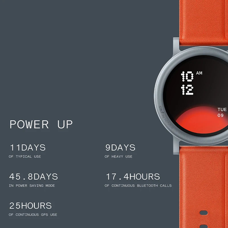 Reloj Inteligente AMOLED 1.32" con GPS y Llamadas BT